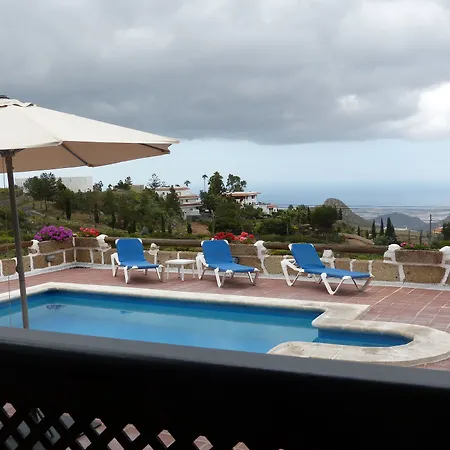 La Cuadra De By Suncanarias *
